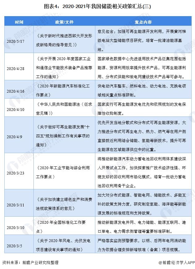疫情后时代的隔离与自由，疫情结束后的隔离政策何去何从？