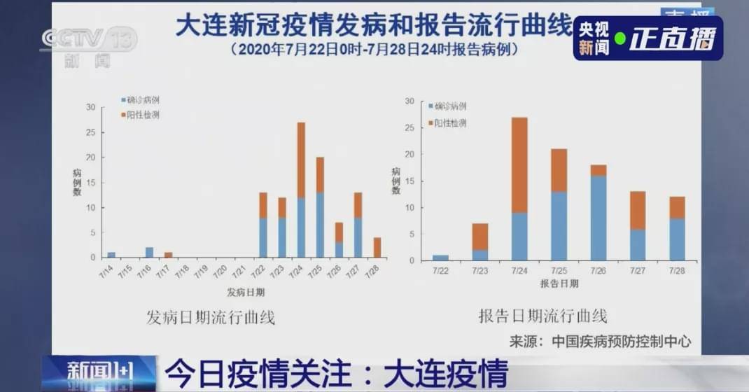 分享干货“土豆互娱可以开挂吗”(确实是有挂)-知乎