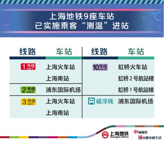 沈阳新冠肺炎尹/沈阳新型肺炎