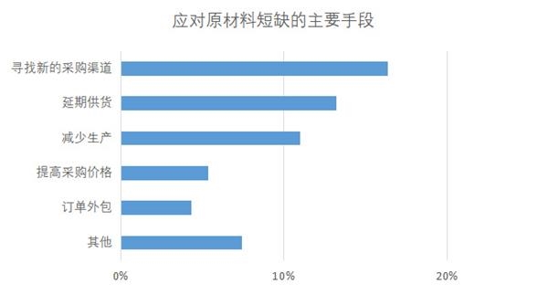 辅助神器“今日花牌开挂神器下载免费”(详细透视教程)-知乎
