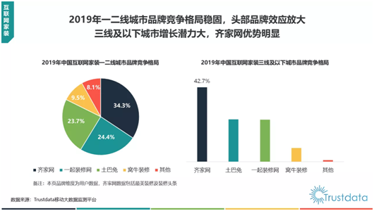 疫情下企业生死存亡的考验