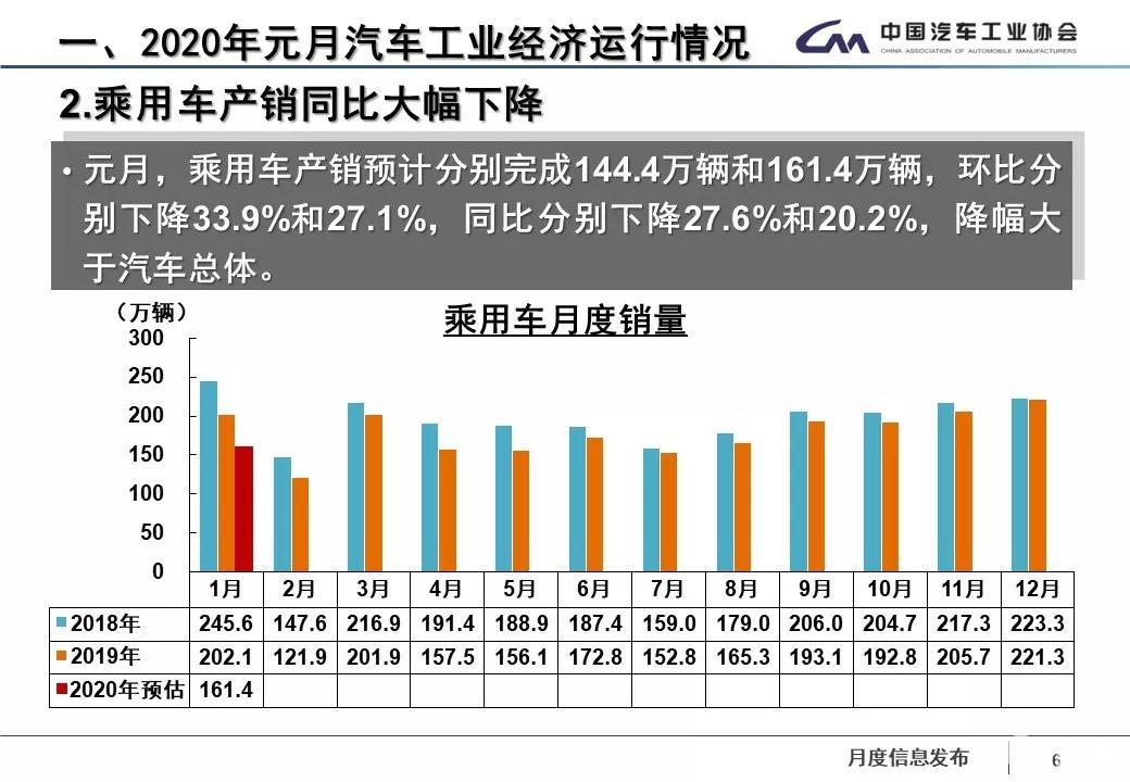 武汉封控情况/武汉封控情况最新消息