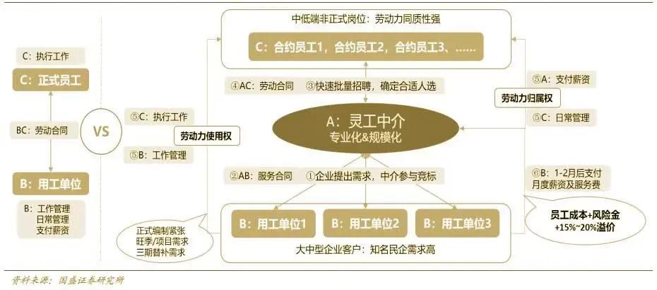 广州最新传染疫情 沈阳最新消息:广州最新传染疫情 沈阳最新消息新闻