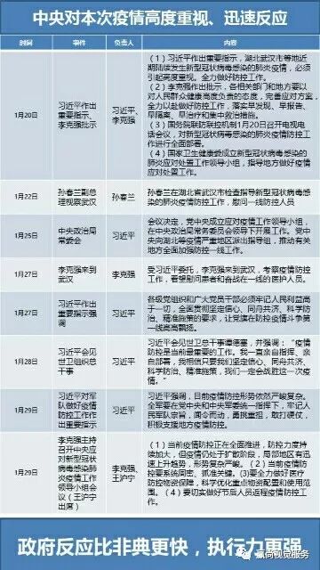 石家庄什么时间开始封城/2021年石家庄什么时候封城