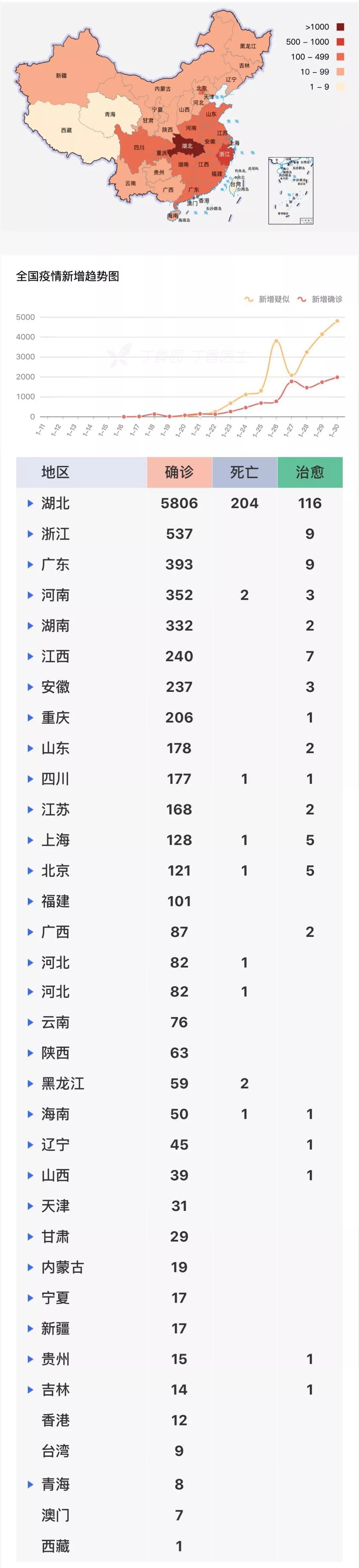 2024年中国疫情最新情况全面解读与分析