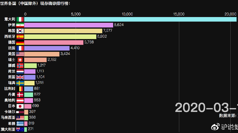 南京疫情疫苗无效吗/南京疫情疫苗无效吗现在
