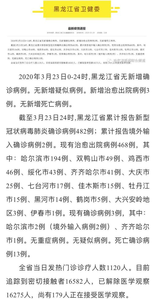 黑龙江省疫情最新情况汇报