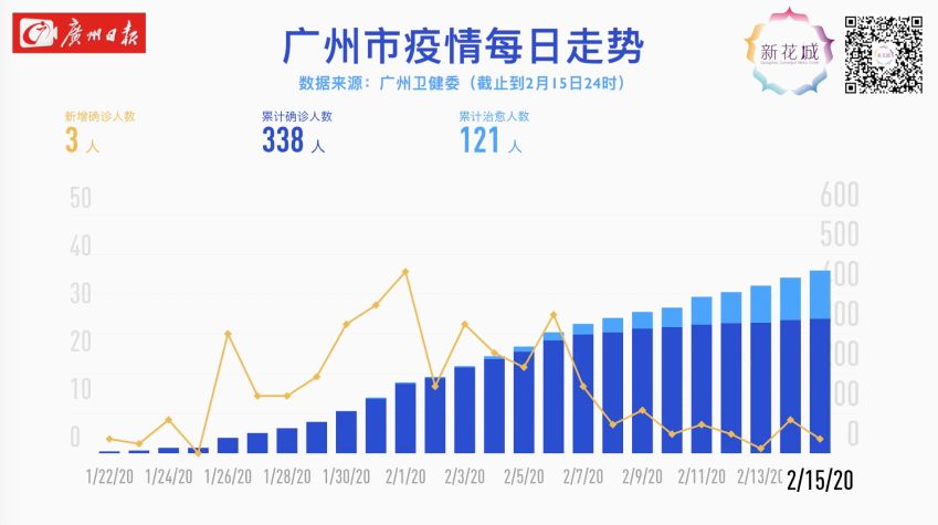 疫情长春交通停运通告海口最新/长春恢复通车了吗