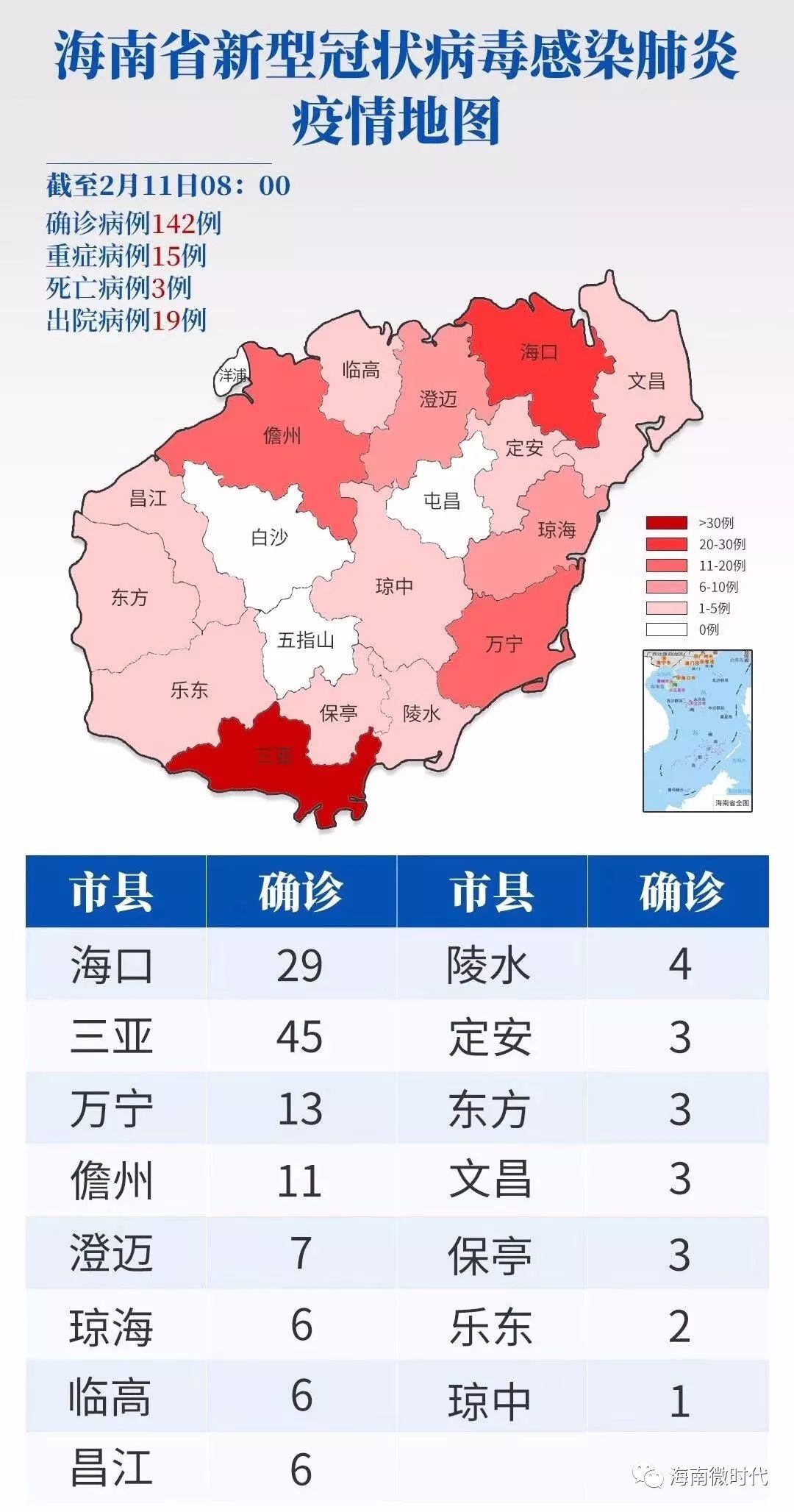 福建海口疫情，挑战与应对策略