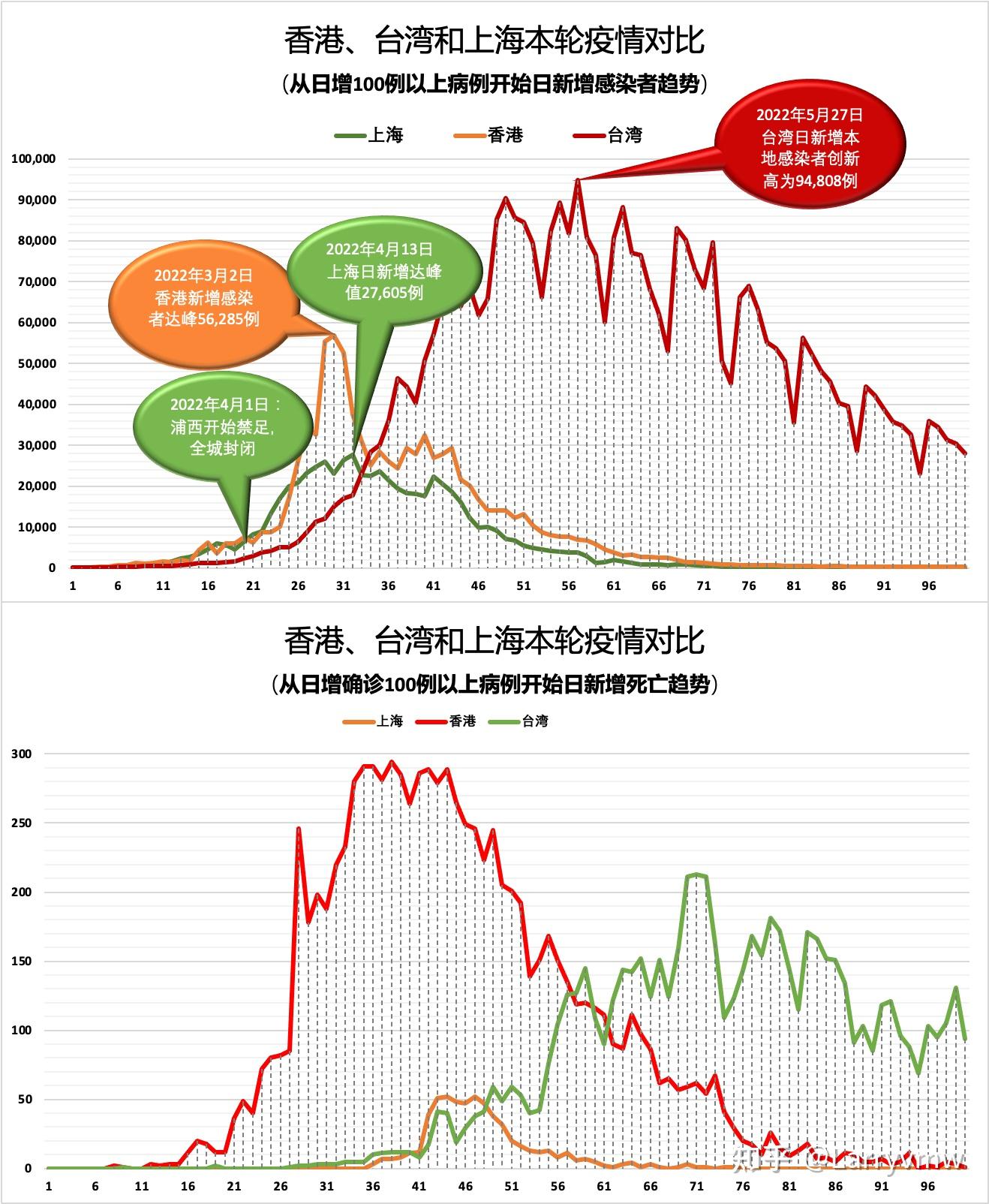 【广西壮族自治区防疫指挥部电话,广西壮族自治区防疫指挥部电话号码】