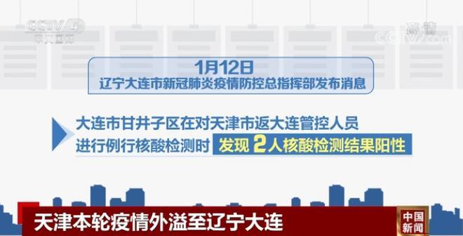 教程辅助!“超级三加一开挂辅助软件”(原来确实是有挂)