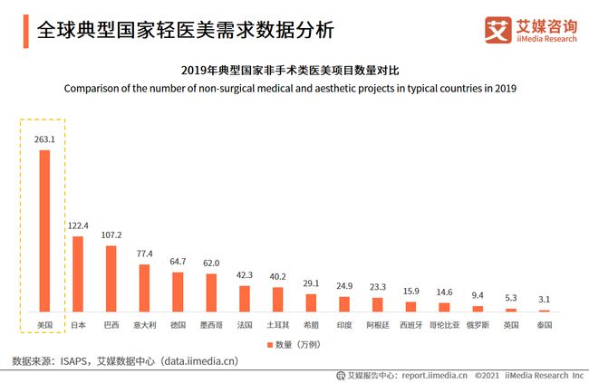 科普知识“微信小程序微乐刨幺辅助器”(详细透视教程)-知乎