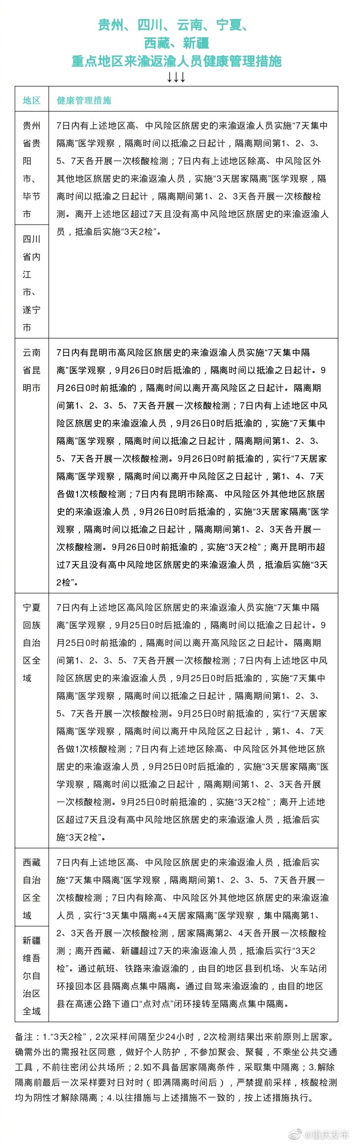 广西南宁防疫情况，精准施策与全民共筑健康防线