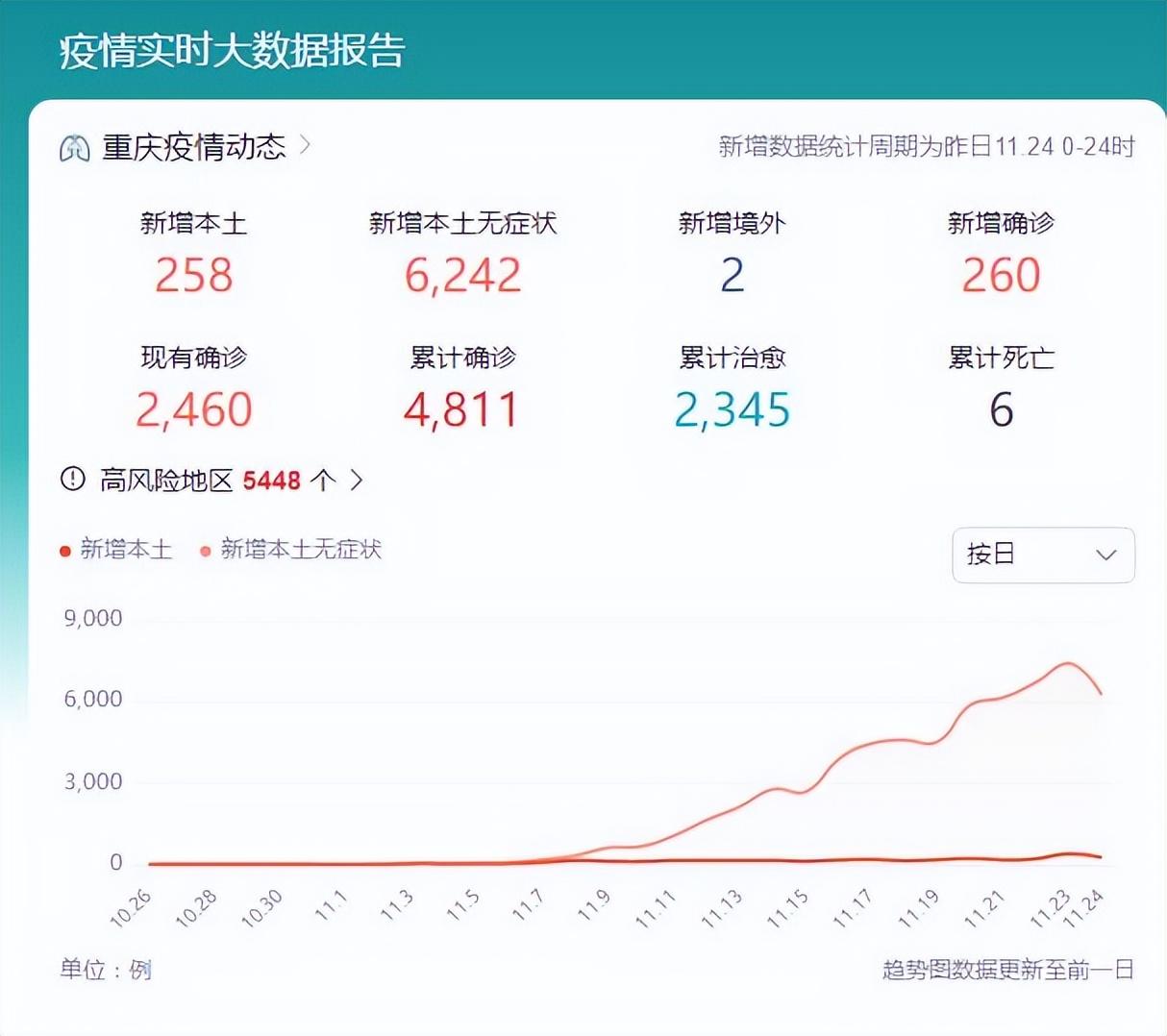 教程辅助“yy比鸡系统发牌规律”(详细透视教程)-知乎