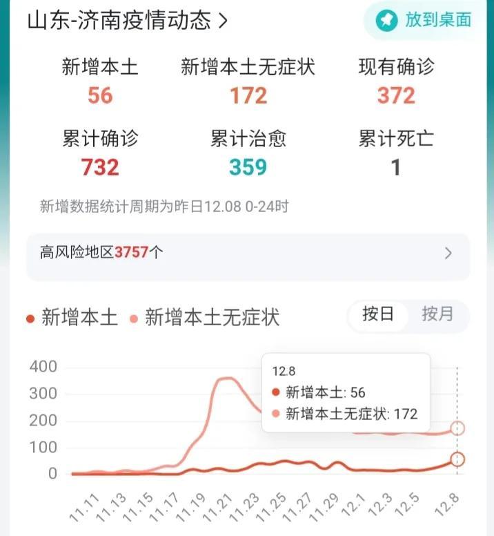 【今天黑龙江省疫情如何,今天黑龙江省疫情如何了】