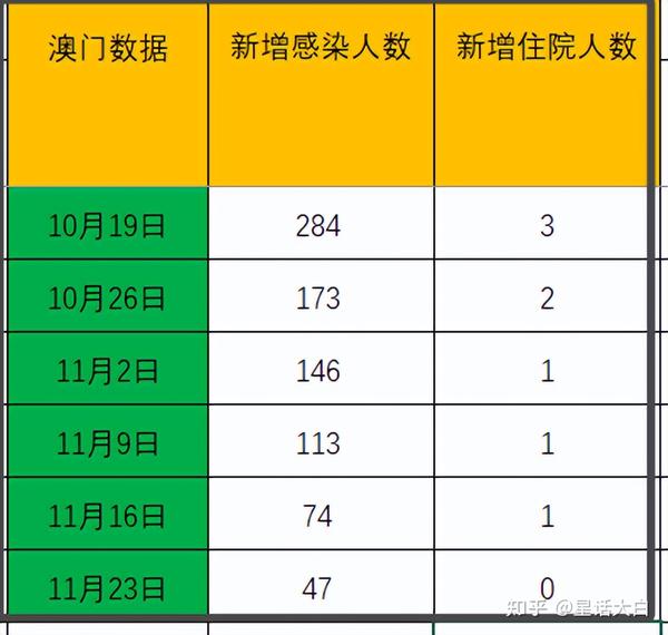 分享实测“乐禧棋牌填大坑透视”(确实是有挂)-知乎