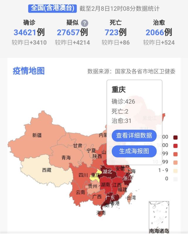 重庆市与合肥市疫情现状及对策深度解析