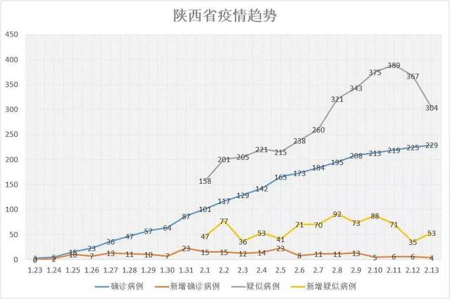 【疫情下国门什么时候能够打开/疫情下国门什么时候能够打开呢】