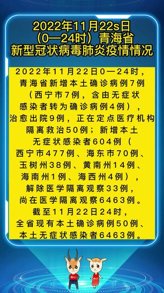 黑龙江省疫情?/黑龙江省疫情防控指挥部