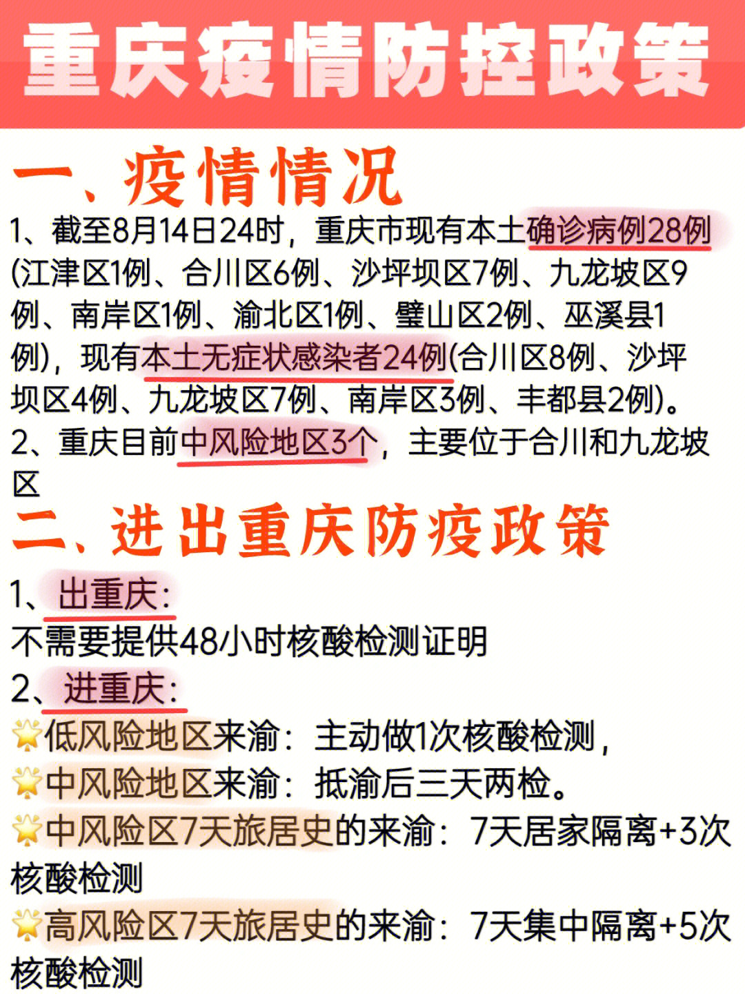 重庆防疫措施最新进展及成效汇报
