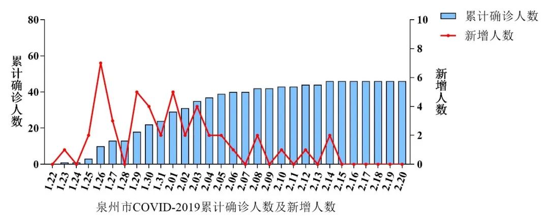 辅助神器“微乐湖北麻将小程序怎么开挂”其实确实有挂
