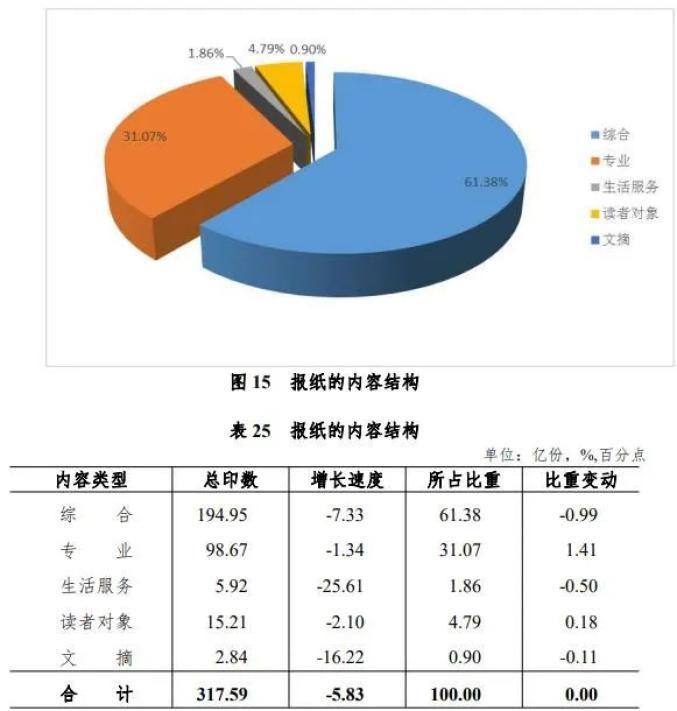 福建省疫情形势与武汉最新消息综合分析报告