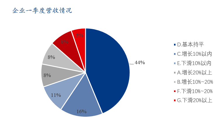福建省疫情形势与台北最新消息的综合分析报告