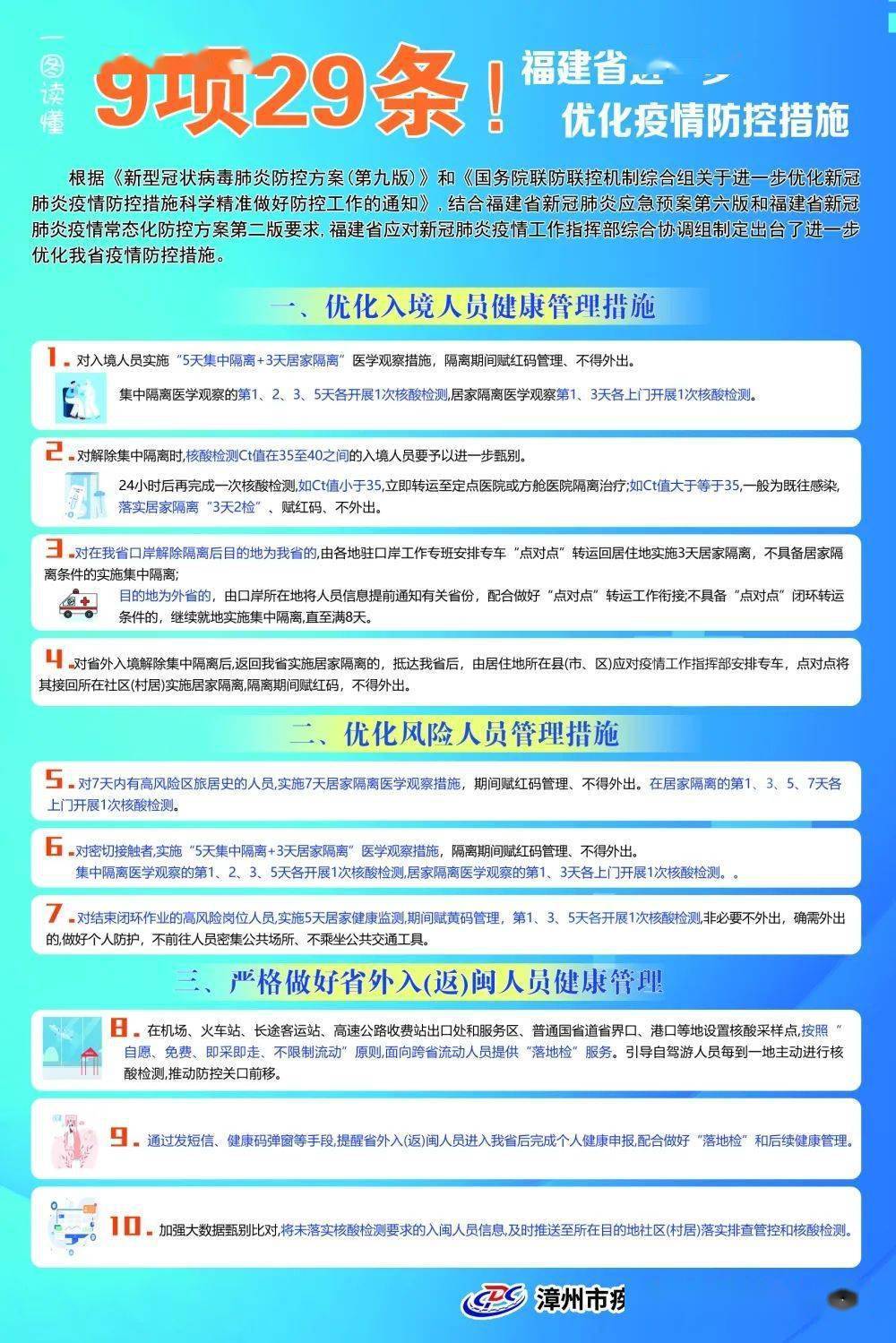 福建省疫情防控最新要求，筑牢防线，守护健康安全