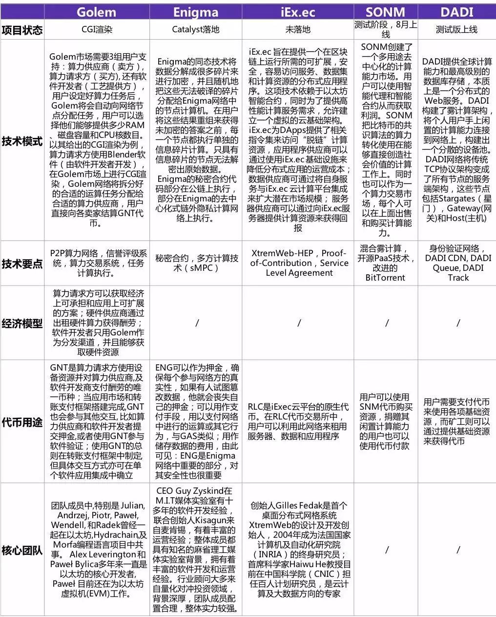 青海与云南疫情报告深度解析