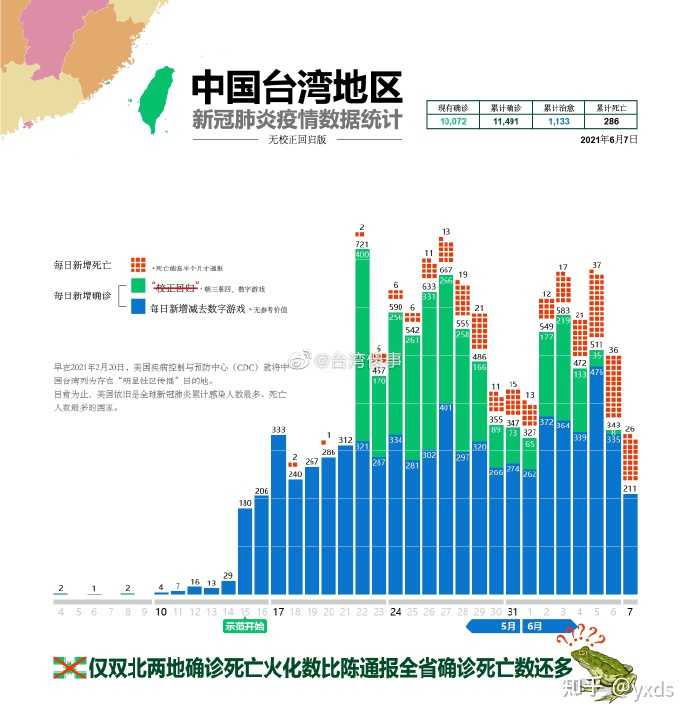青海疫情报告与台湾最新情况深度解析
