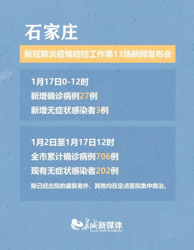 青海疫情报告与石家庄最新动态深度解析