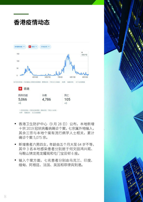 青海疫情报告与香港最新消息综合研究分析