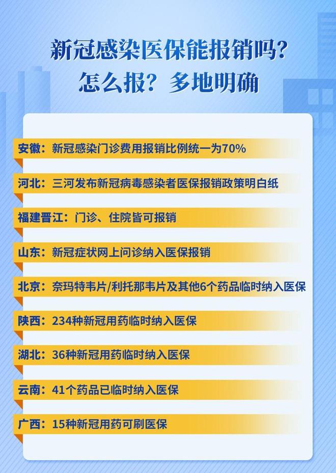 陕西省今日疫情最新消息概况