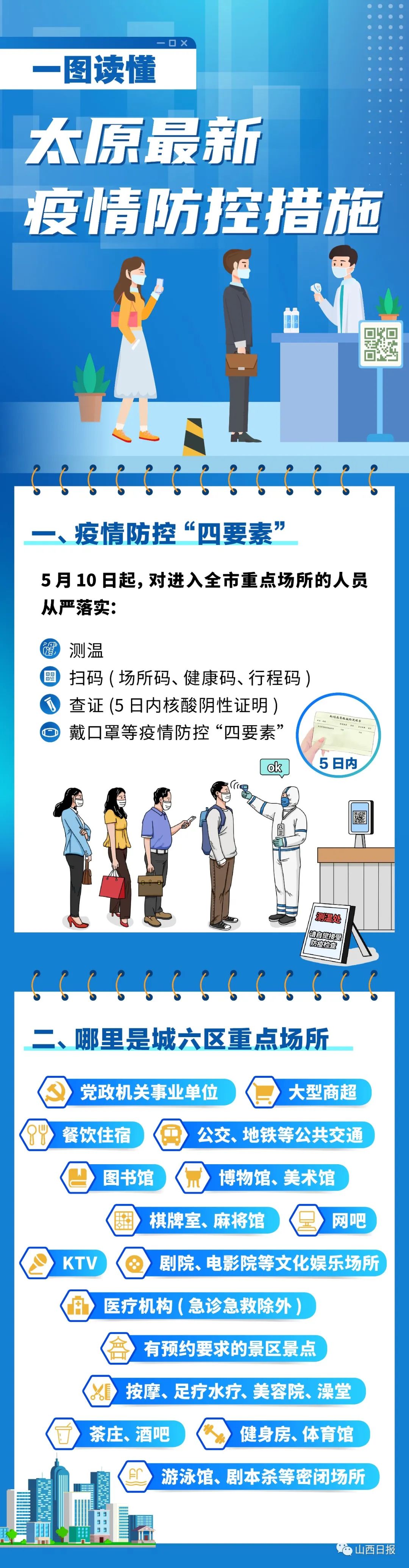 山西太原疫情防控最新消息全面解读与分析