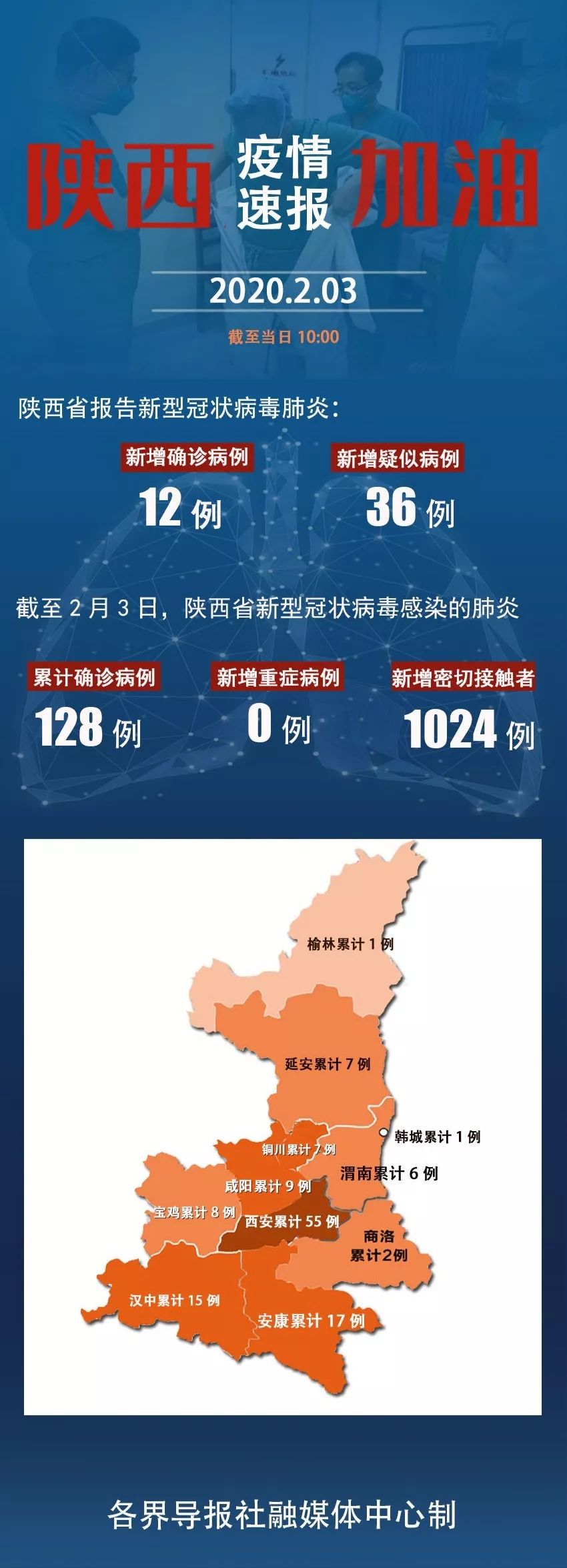 陕西省抗疫战记，抗击疫情的重要篇章