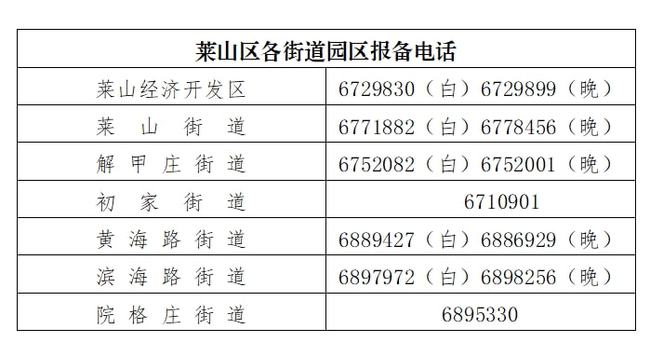 青海与天津疫情最新动态，通告与防控进展更新
