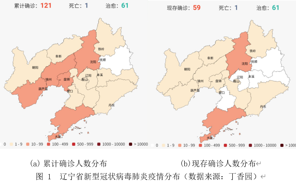 辽宁省疫情最新情况分析报告