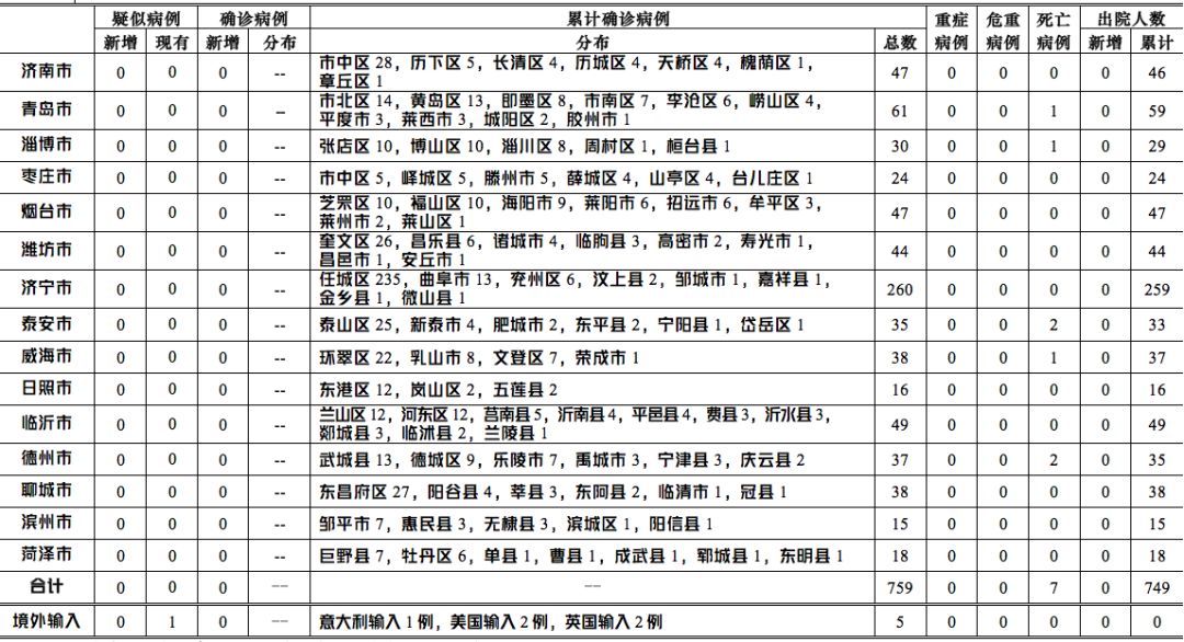安徽合肥八中官网/安徽合肥八中官网首页