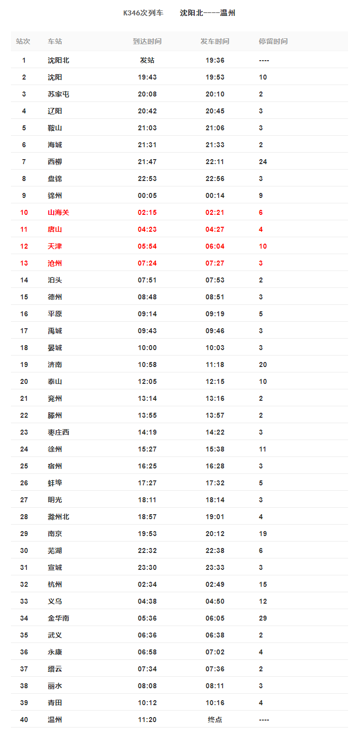 辽宁省疫情最新近况概述