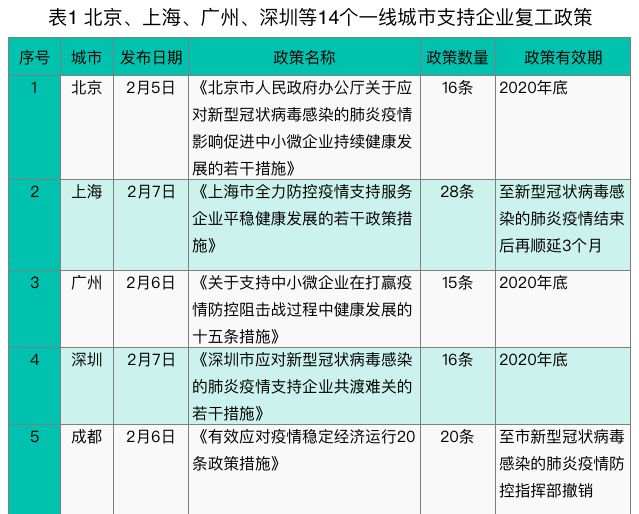 沈阳疫情最新报告，城市防控与应对策略的最新进展概述