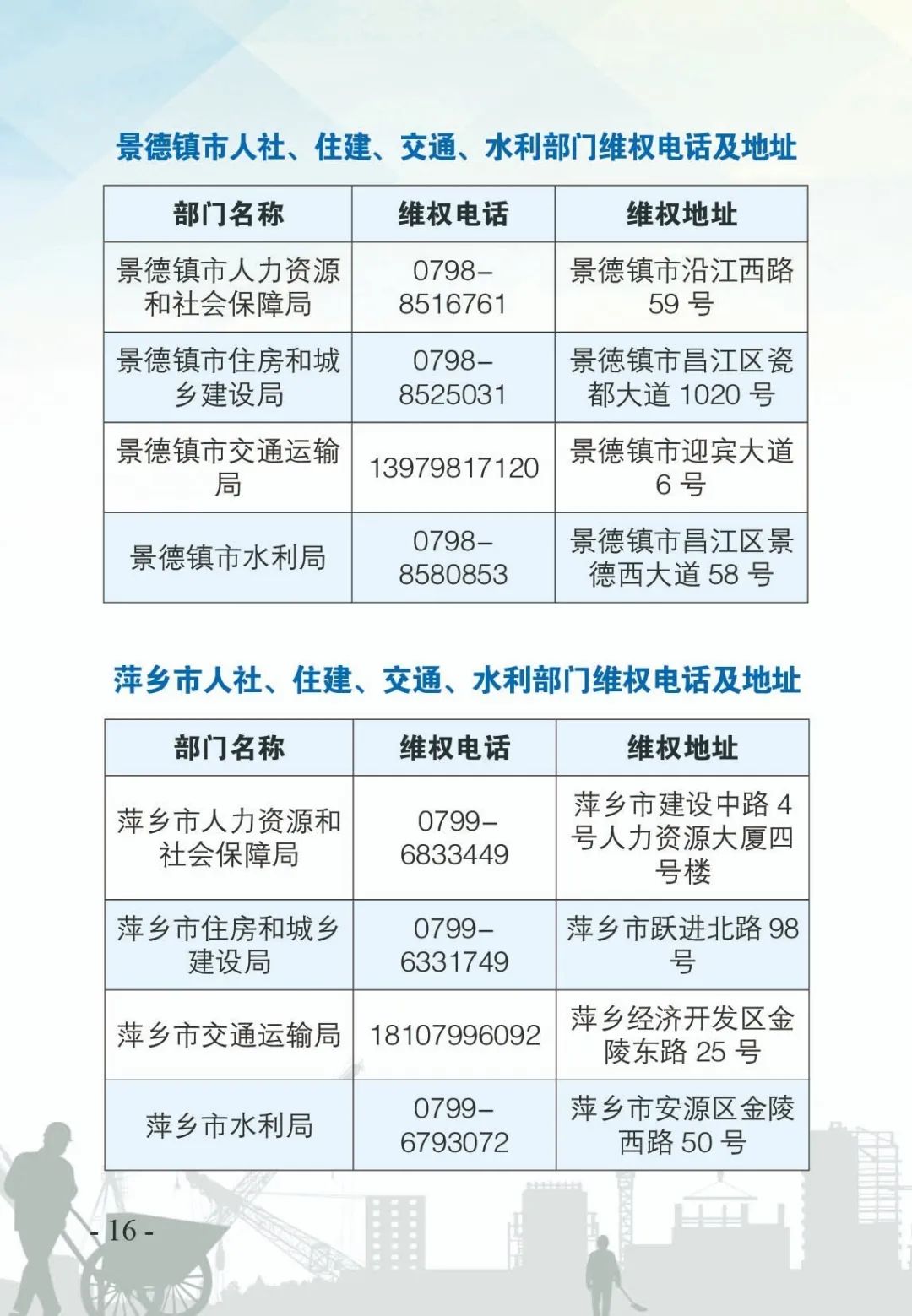 江西省住建厅咨询电话，为民服务桥梁的搭建者