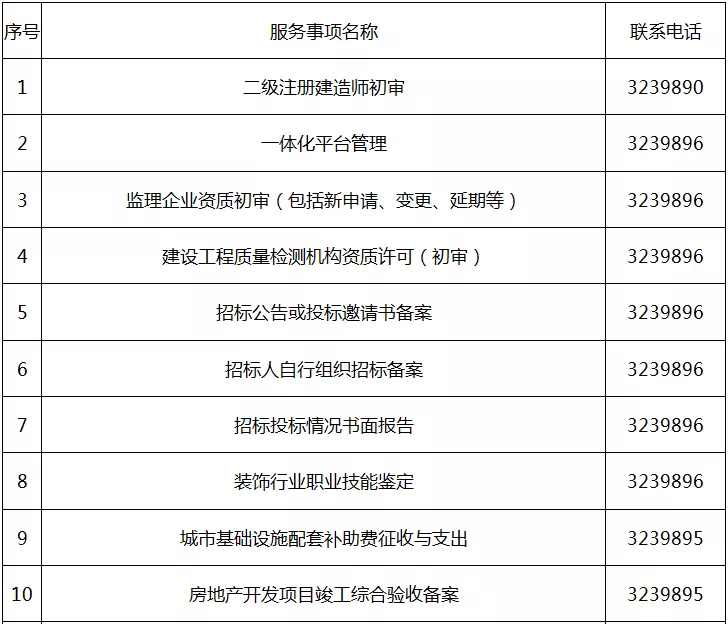 江西省住建厅咨询电话，为民服务桥梁的搭建者