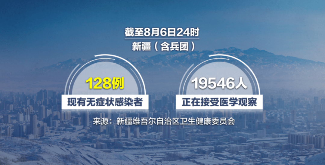 乌鲁木齐疫情指挥部电话，连接希望与行动的桥梁