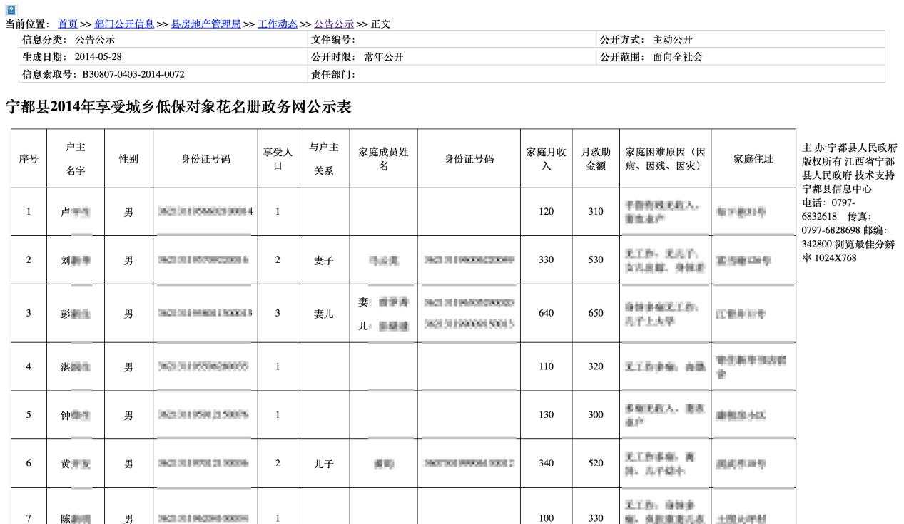 江西省住建局查询网，城乡建设信息服务的透明便捷平台