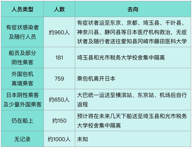 辽宁省疫情解除时间预测及应对策略探讨