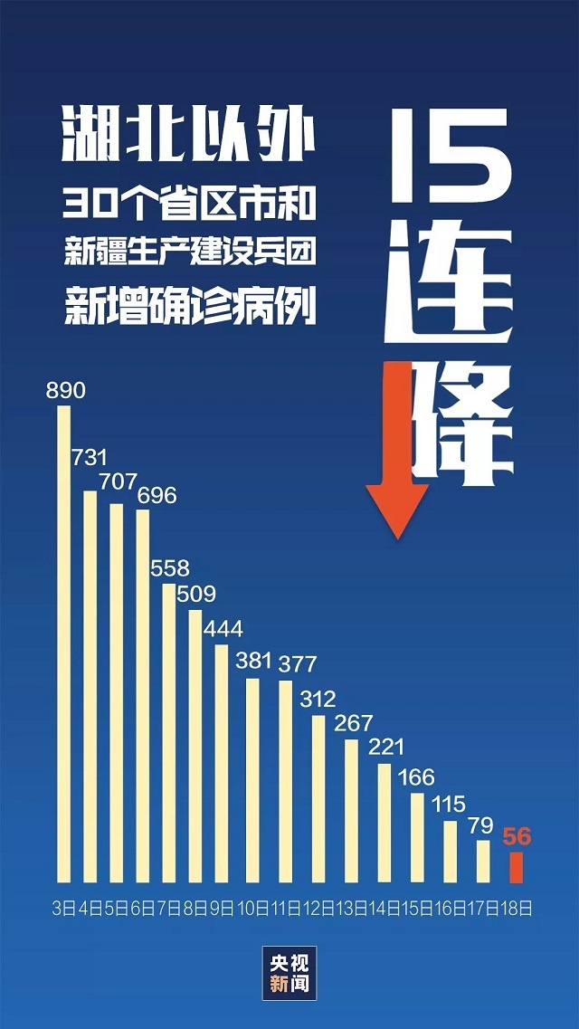 辽宁省疫情解封时刻，曙光中的希望与复苏