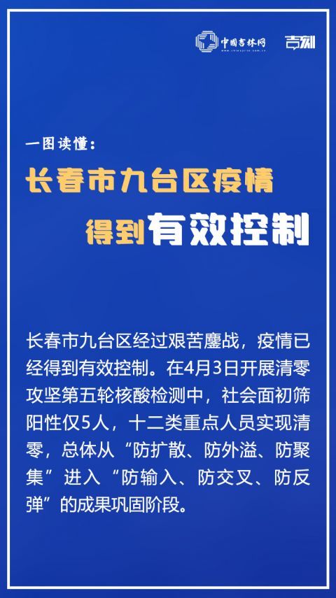 沈阳与长春疫情挑战与应对策略