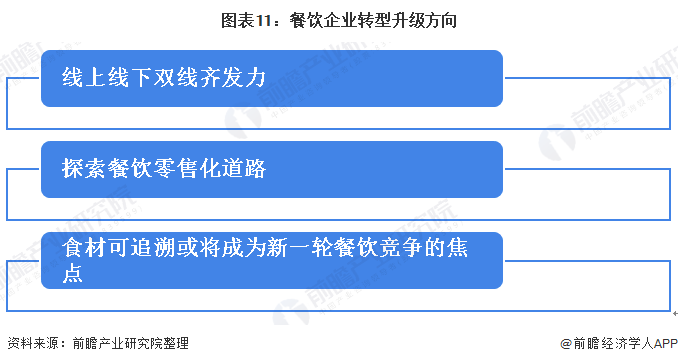 沈阳与长春疫情挑战与应对策略
