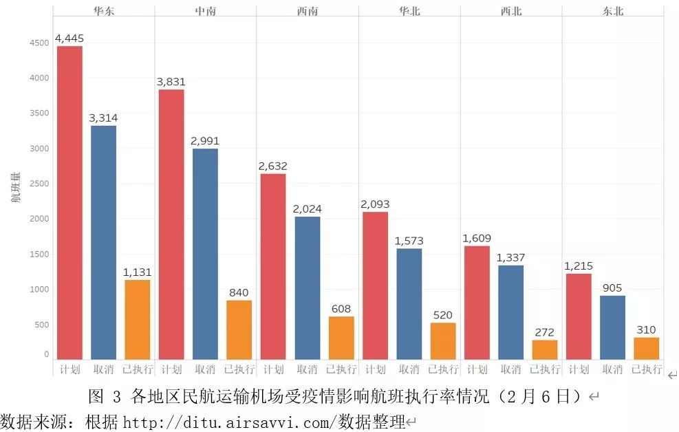 辽宁省疫情现状解析与未来展望，是否已全面结束？