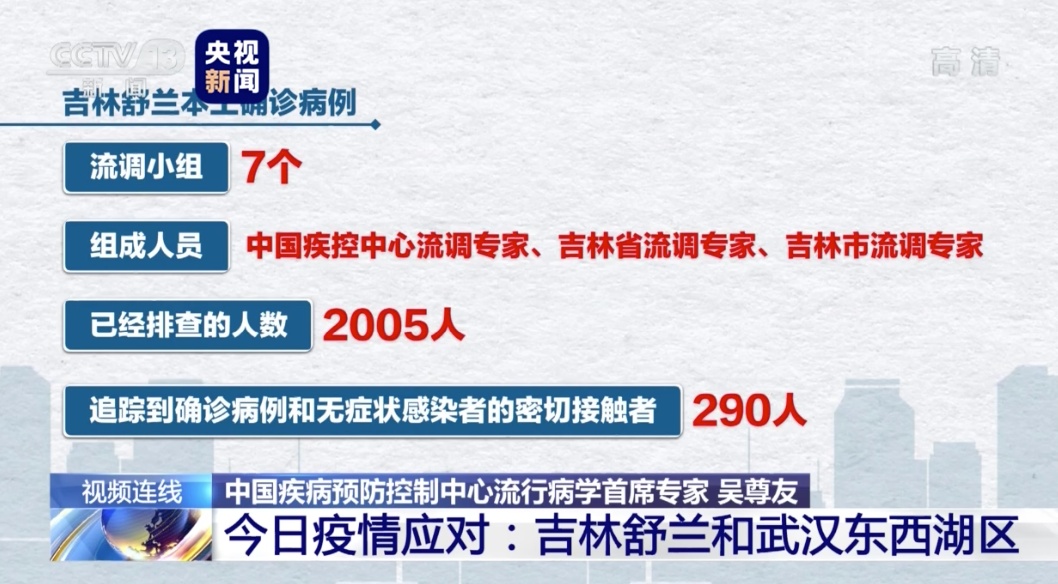 沈阳新增两例疫情病例，城市反应与防控措施应对挑战
